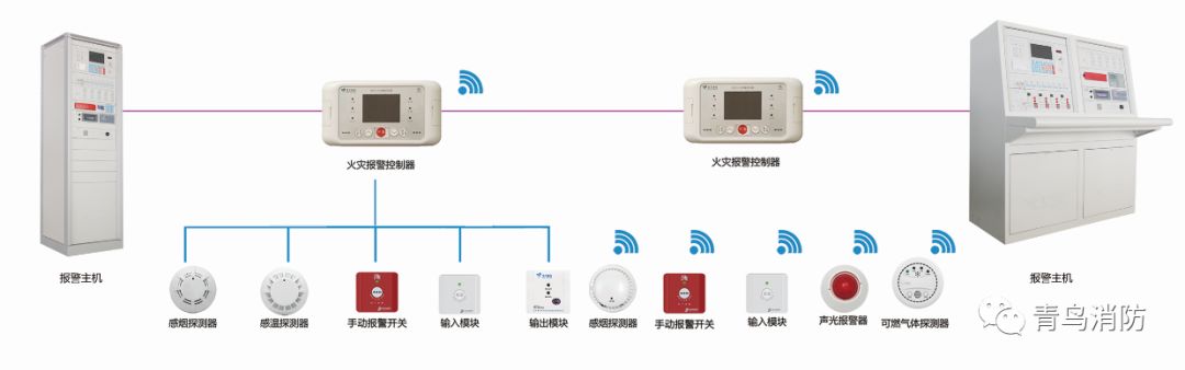 申博官网·(中国游)官方网站