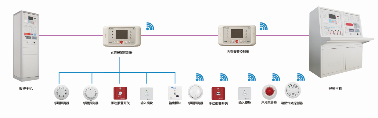 申博官网·(中国游)官方网站