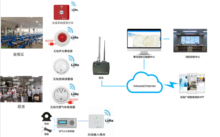 申博官网·(中国游)官方网站
