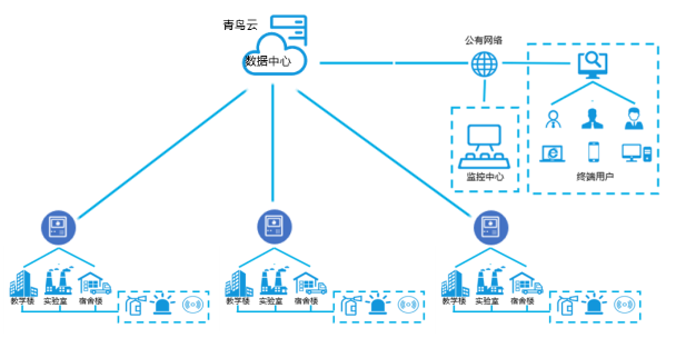 申博官网·(中国游)官方网站