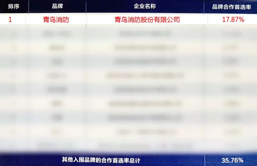 申博官网·(中国游)官方网站