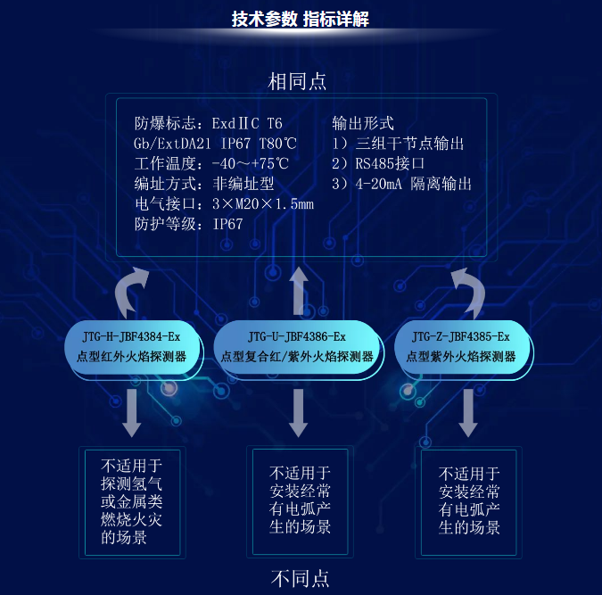 申博官网·(中国游)官方网站