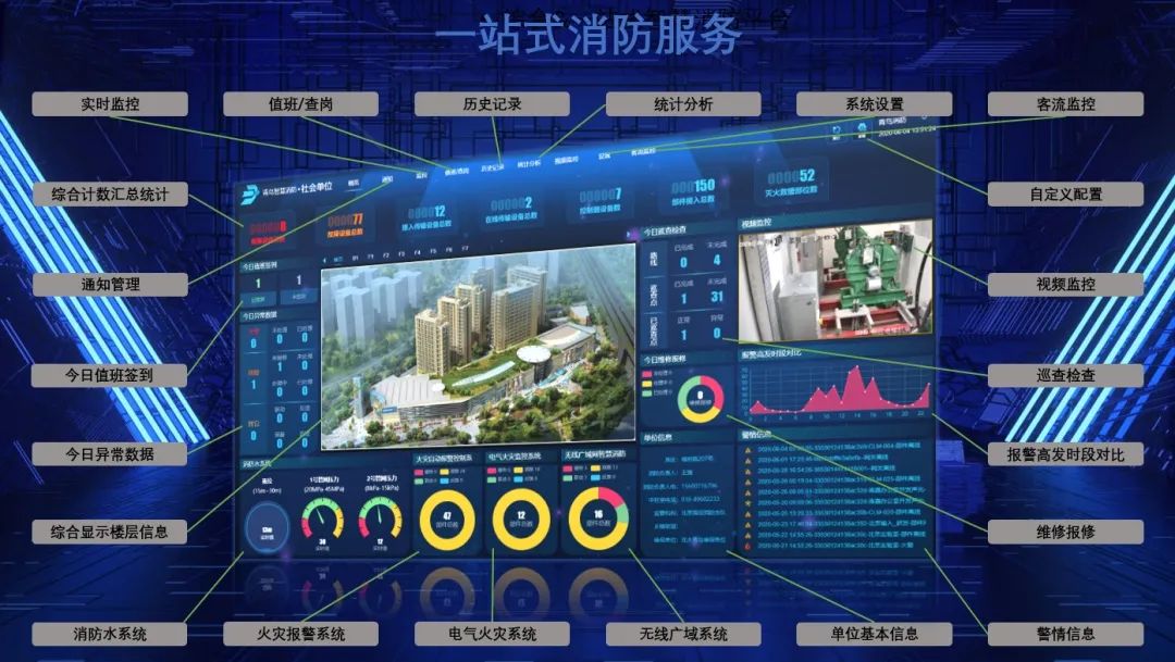 申博官网·(中国游)官方网站