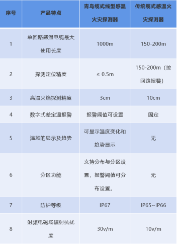 申博官网·(中国游)官方网站