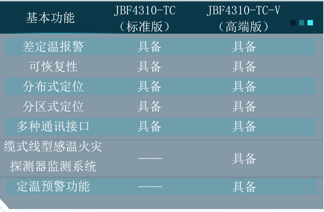 申博官网·(中国游)官方网站