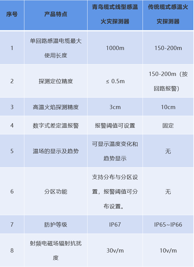 申博官网·(中国游)官方网站