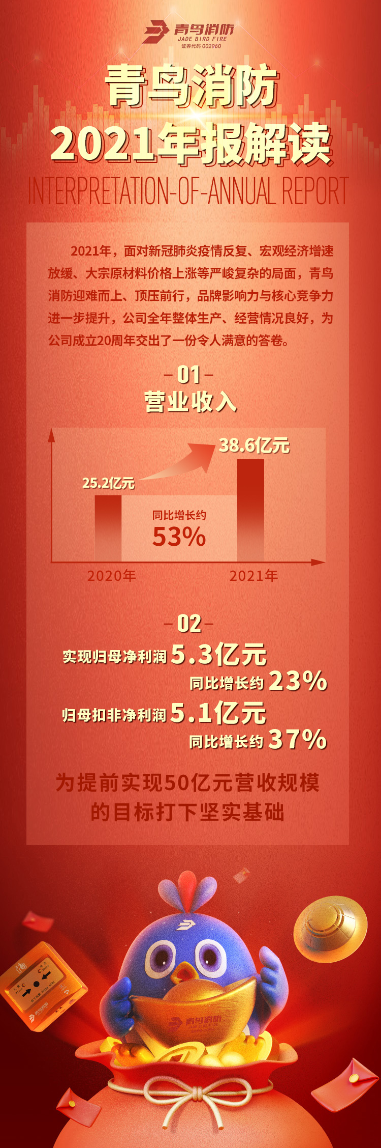 申博官网·(中国游)官方网站