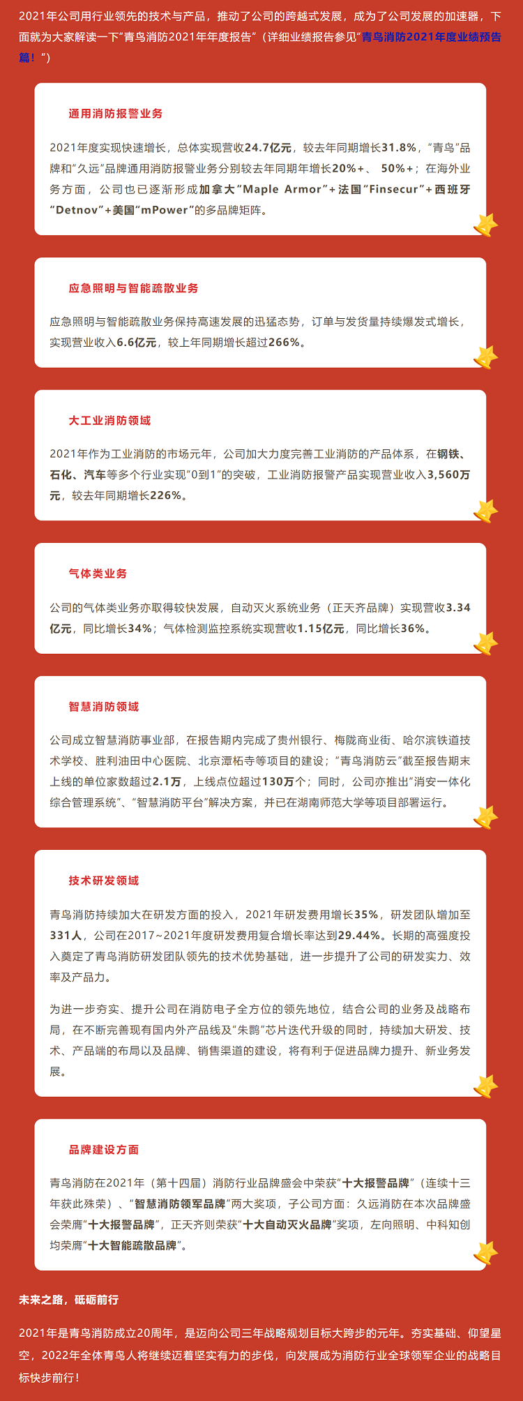 申博官网·(中国游)官方网站