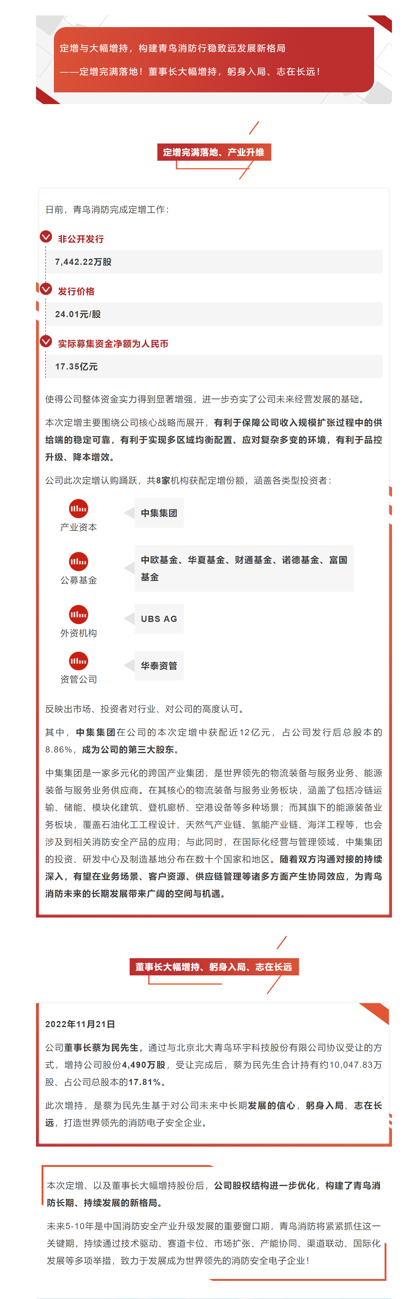  定增与大幅增持，，，，构建申博官网行稳致远生长新名堂——定增完满落地！董事长大幅增持，，，，躬身入局、志在久远！ - 资讯中心  - 申博官网     