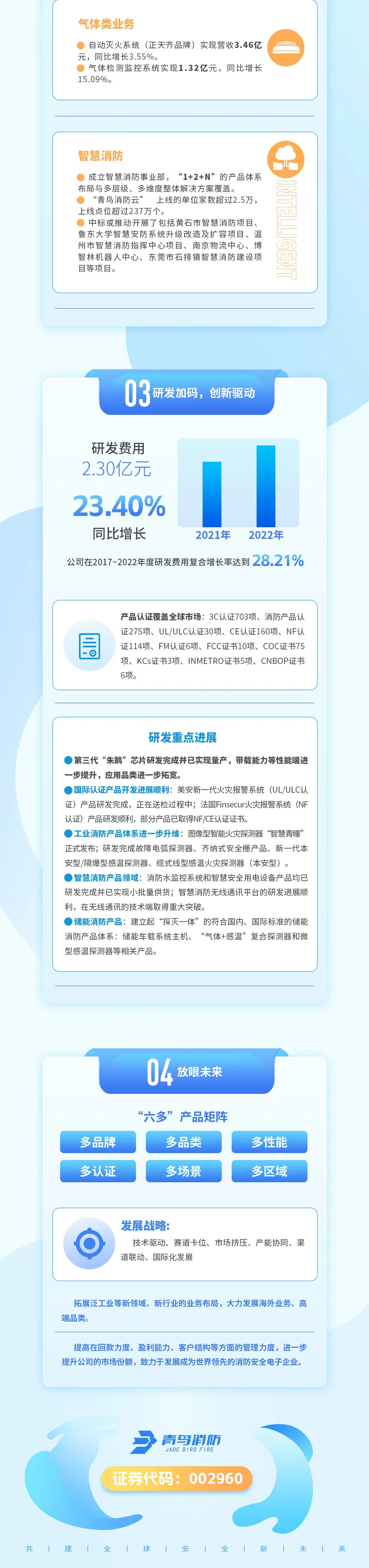 申博官网·(中国游)官方网站