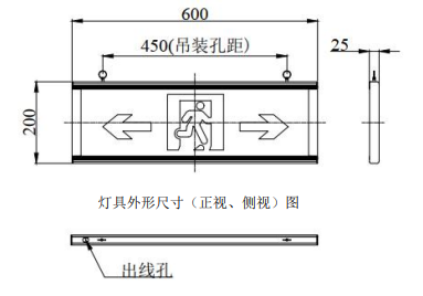  集中电源集中控制型消防应急标记灯具 - 产品中心 - 申博官网     