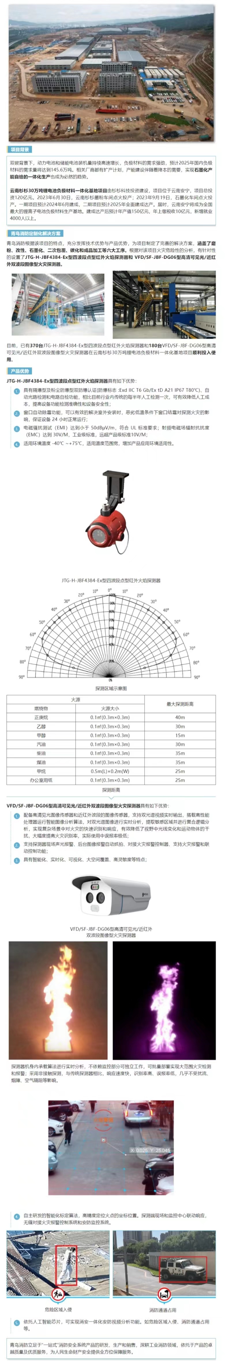 申博官网·(中国游)官方网站